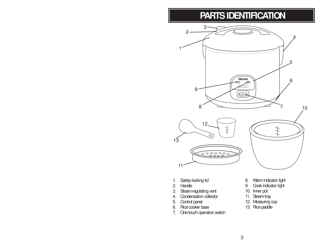 Aroma ARC-1260F instruction manual Parts Identification 