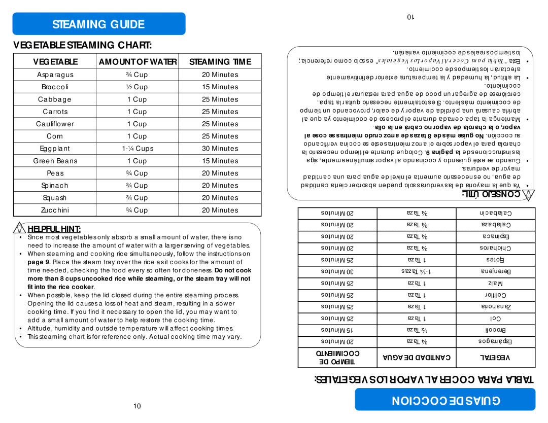 Aroma ARC-150SB instruction manual Steaming Guide, Vegetable Amount of Water Steaming Time, Las 