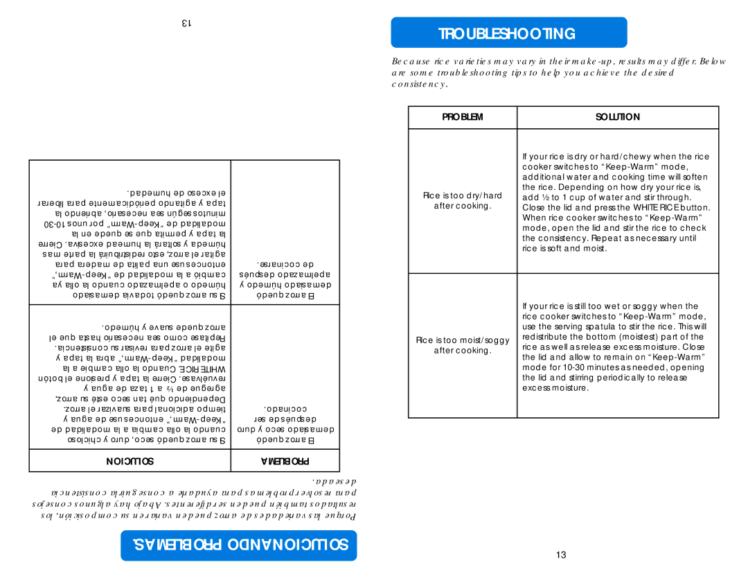 Aroma ARC-150SB instruction manual Troubleshooting, Problemas Solucionando 