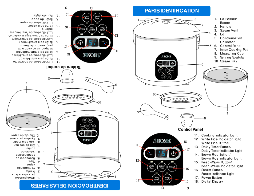 Aroma ARC-150SB instruction manual Parts Identification, Partes LAS DE Identificacion, Poder de Botón, Inner Cooking Pot 