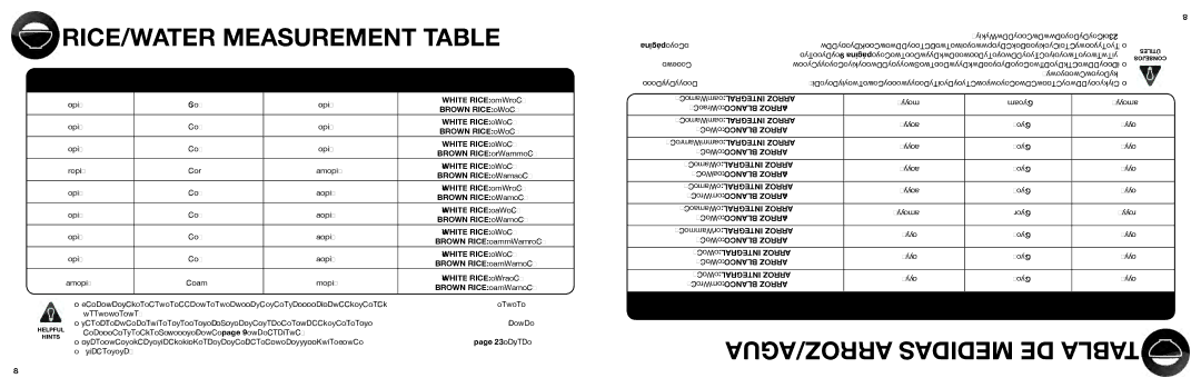 Aroma ARC-150SB manual RICE/WATER Measurement Table, ARROZ/AGUA Medidas DE Tabla, Integral Arroz, Blanco Arroz 