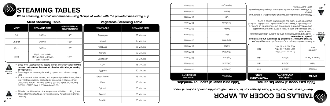 Aroma ARC-150SB manual Steaming Tables, Vegetables 