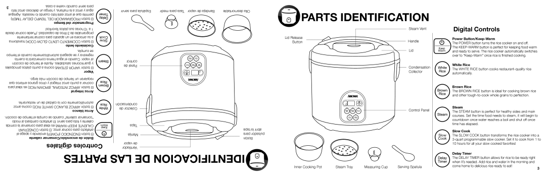 Aroma ARC-150SB manual Parts Identification, Partes LAS DE Identificacion 