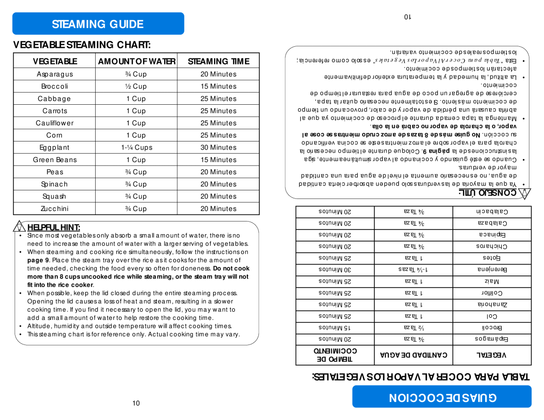 Aroma ARC-150SB Steaming Guide, Vegetable Steaming Chart, Vegetales Los Vapor Al Cocer Para Tabla, Amount Of Water 