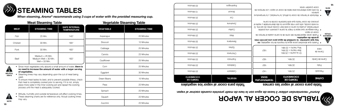 Aroma ARC-150SB manual Steaming Tables, Meat Steaming Table, Vegetable Steaming Table, Vapor Al Cocer De Tablas 