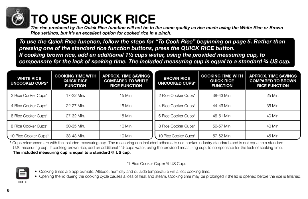 Aroma ARC-3000SB instruction manual To USE Quick Rice, Included measuring cup is equal to a standard ¾ US cup 