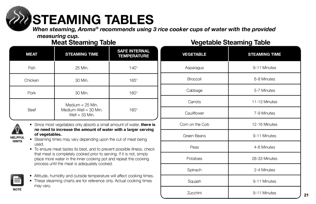 Aroma ARC-3000SB instruction manual Steaming Tables, Vegetables 