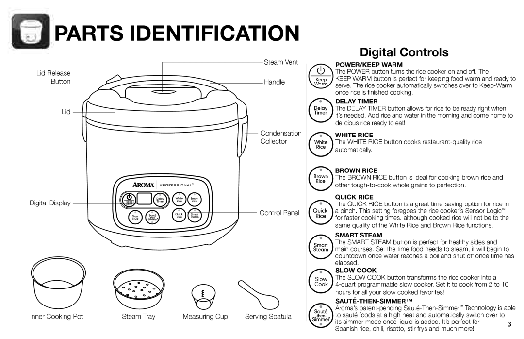 Aroma ARC-3000SB instruction manual Parts Identification, Digital Controls 