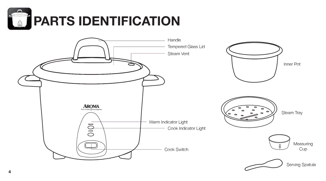 Aroma ARC-360-NGP manual Parts Identification 