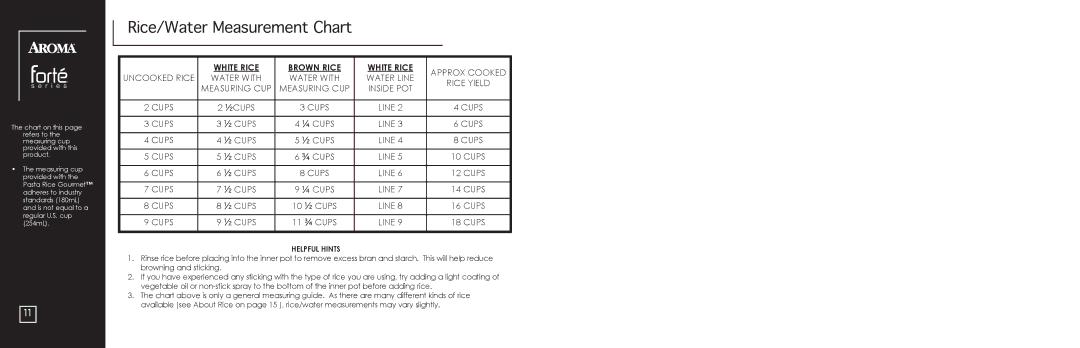 Aroma ARC-560 instruction manual Rice/Water Measurement Chart, White Rice Brown Rice 