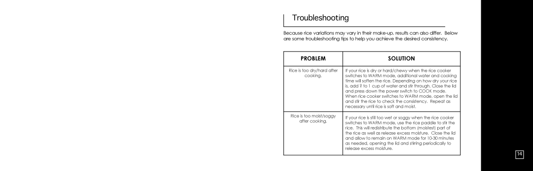 Aroma ARC-560 instruction manual Troubleshooting, Problem Solution 