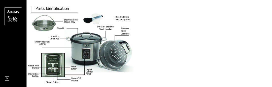 Aroma ARC-560 instruction manual Parts Identification 