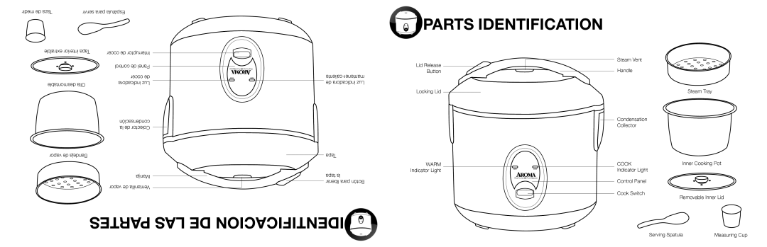 Aroma ARC-614BP instruction manual Parts Identification, Partes LAS DE Identificacion 