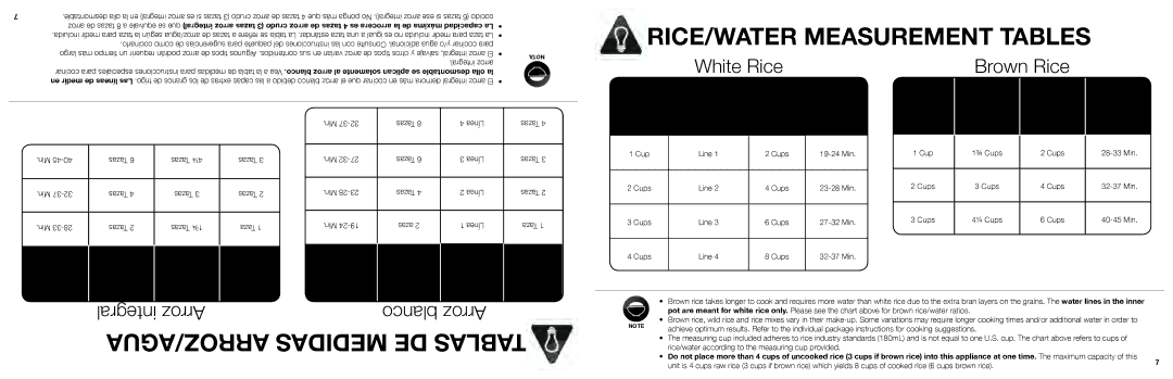 Aroma ARC-614BP instruction manual ARROZ/AGUA Medidas DE Tablas 