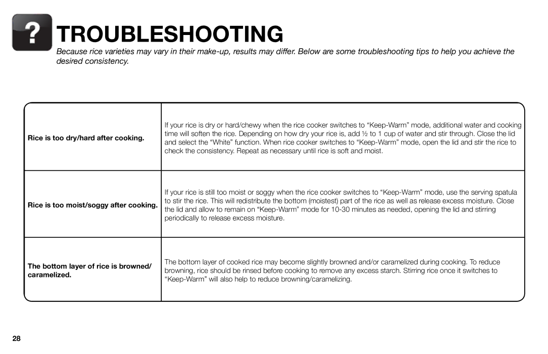 Aroma ARC-616sb instruction manual Troubleshooting, Rice is too dry/hard after cooking, Caramelized 