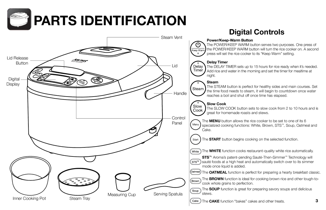 Aroma ARC-616sb instruction manual Parts Identification, Digital Controls 