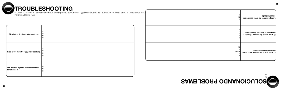 Aroma ARC-687D-1NG manual Troubleshooting, Rice is too dry/hard after cooking, Bottom layer of rice is browned, Caramelized 