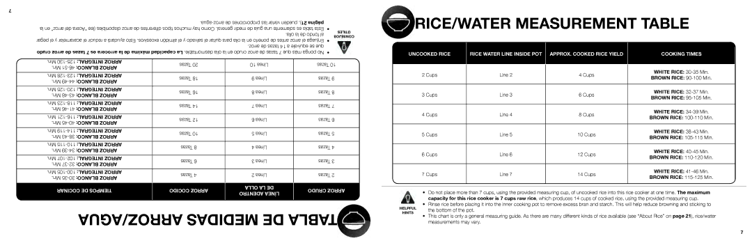 Aroma ARC-687D-1NG manual RICE/WATER Measurement Table, ARROZ/AGUA Medidas DE Tabla 