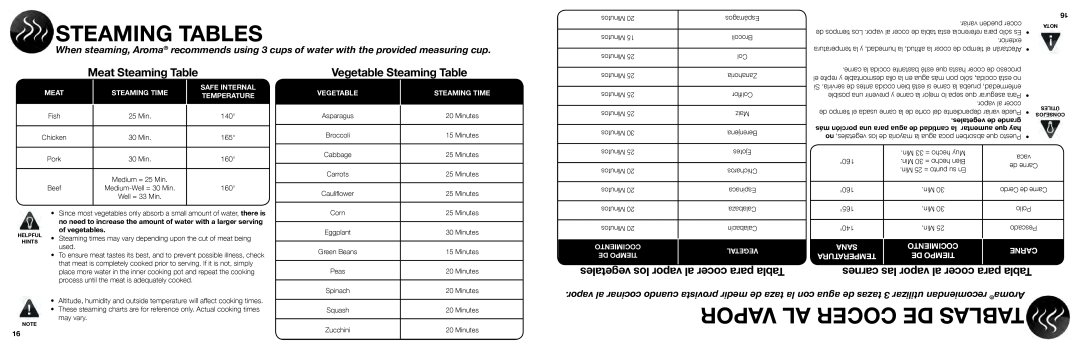 Aroma ARC-687D-1NG manual Steaming Tables, Meat Steaming Table, Vegetable Steaming Table, Vapor Al Cocer De Tablas 