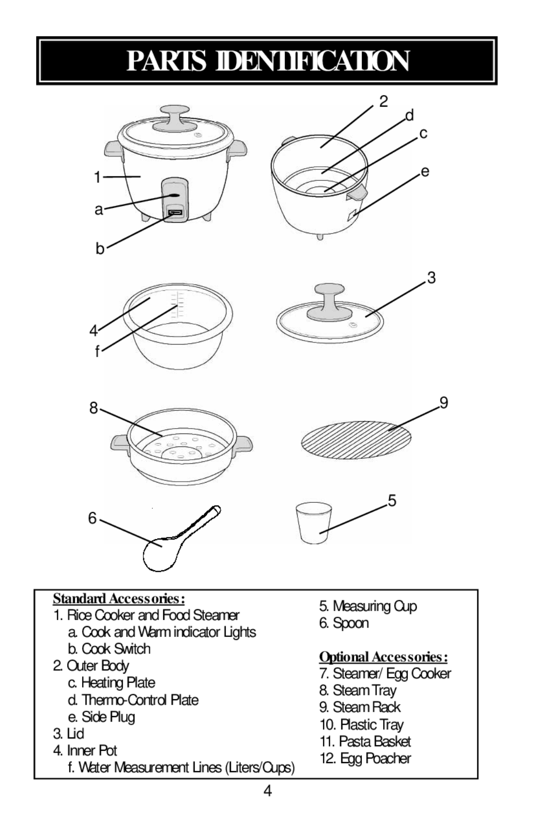 Aroma ARC-700 instruction manual Parts Identification, 1e a 