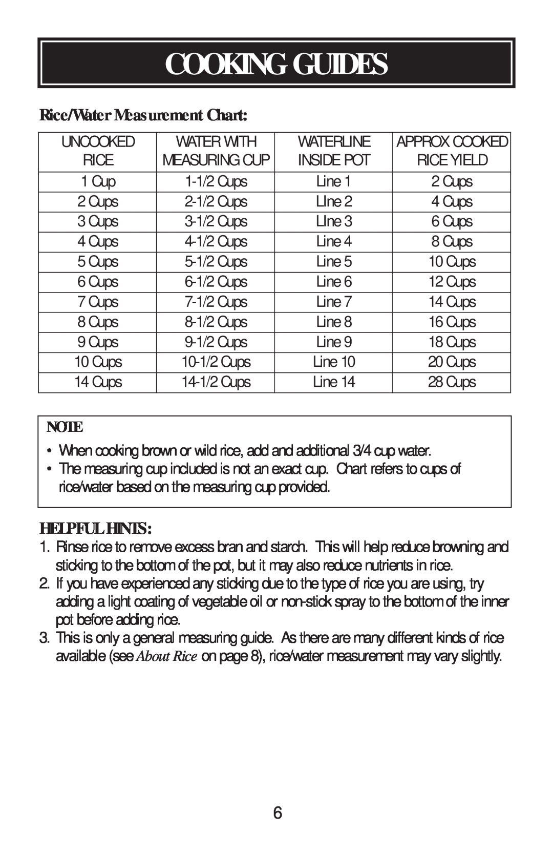 Aroma ARC-700 instruction manual Rice/Water Measurement Chart, Helpful Hints, Cooking Guides 