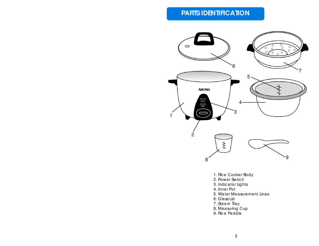 Aroma ARC-703-1G instruction manual Parts Identification 