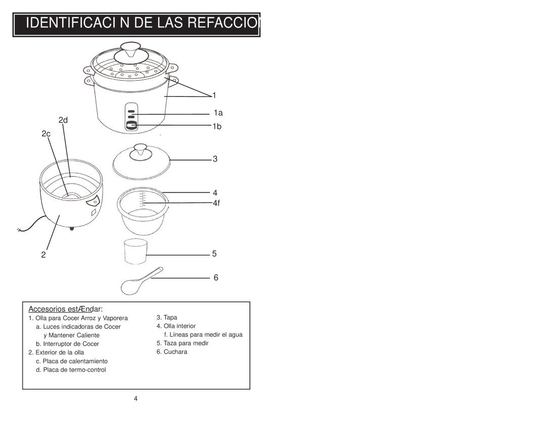 Aroma ARC-717-1NG instruction manual Identificación DE LAS Refacciones, Accesorios estándar 