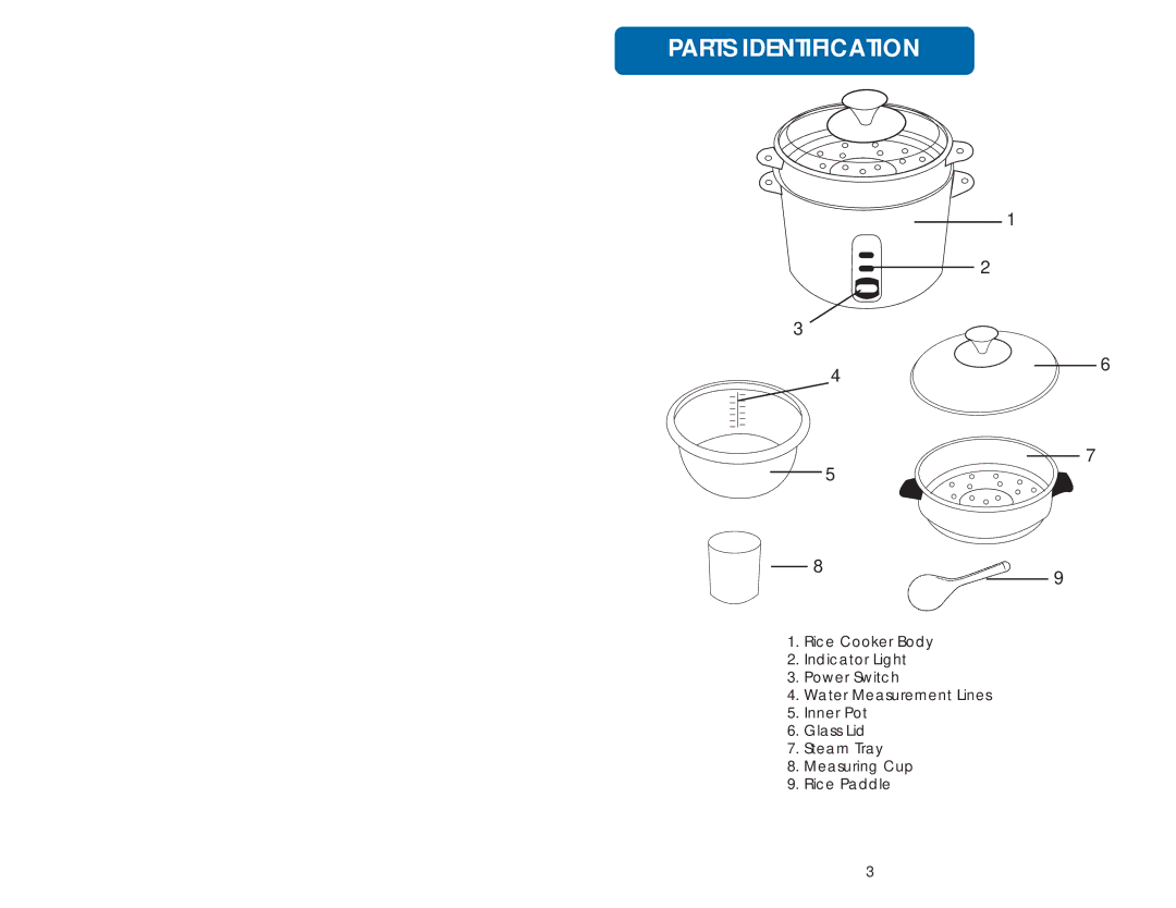 Aroma ARC-717-1NGR instruction manual Parts Identification 