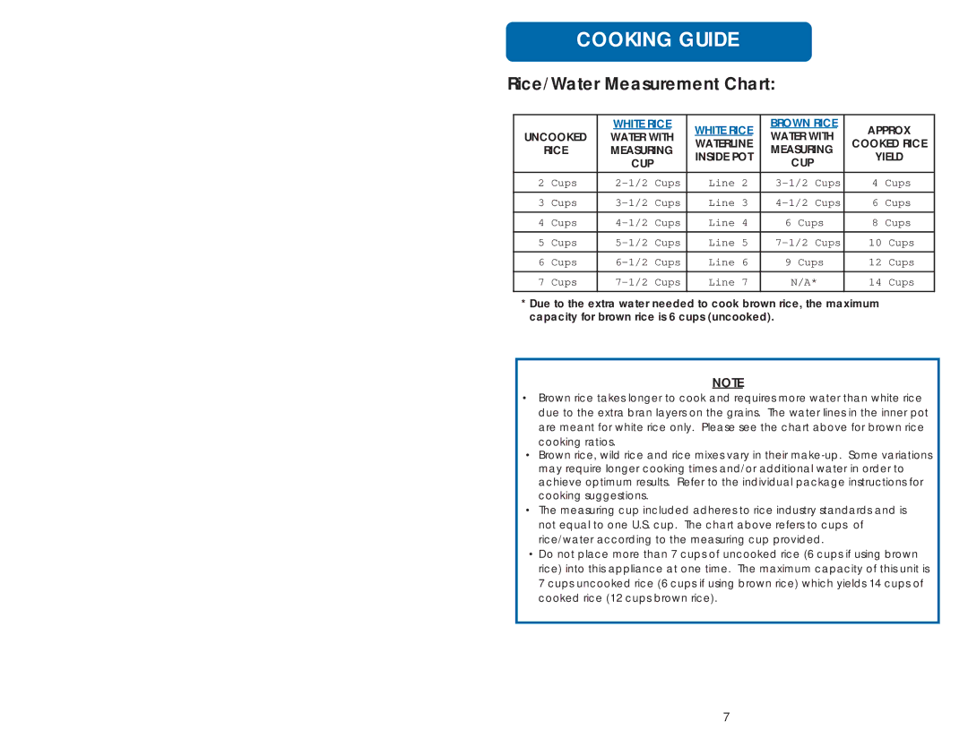 Aroma ARC-717-1NGR instruction manual Rice/Water Measurement Chart 