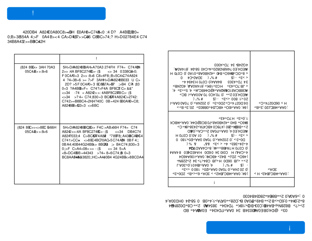 Aroma ARC-717-1NGR instruction manual Troubleshooting, So L 