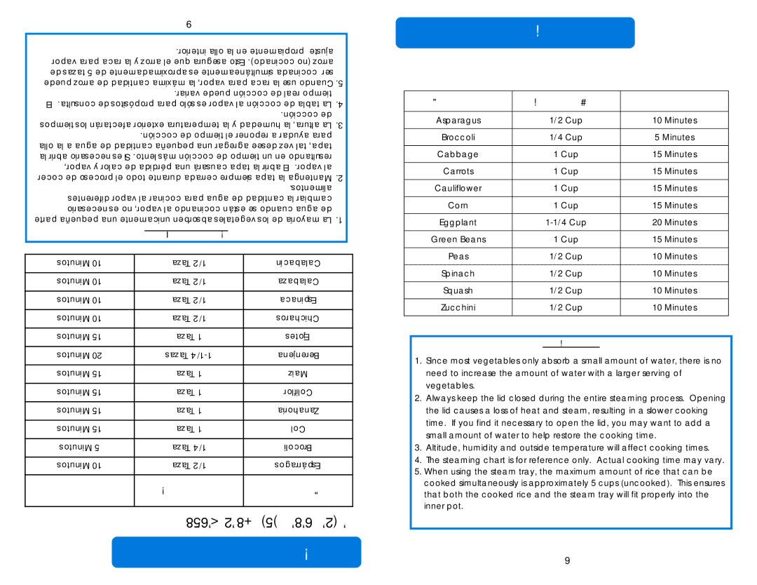 Aroma ARC-717-1NGR Codcce Oing U AI S Cooking Guide, Vapoar le r coc paaar ablT, SUG Erenc AI S, Eg Eta L 