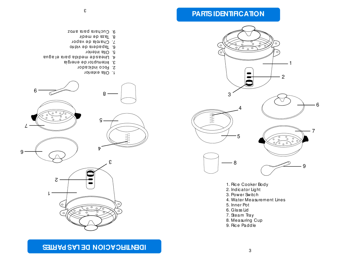 Aroma ARC-717-1NGR instruction manual Parts Identification, PA R Tlaessd E, C9ha, Enedgreaí up toInrte.3rr 