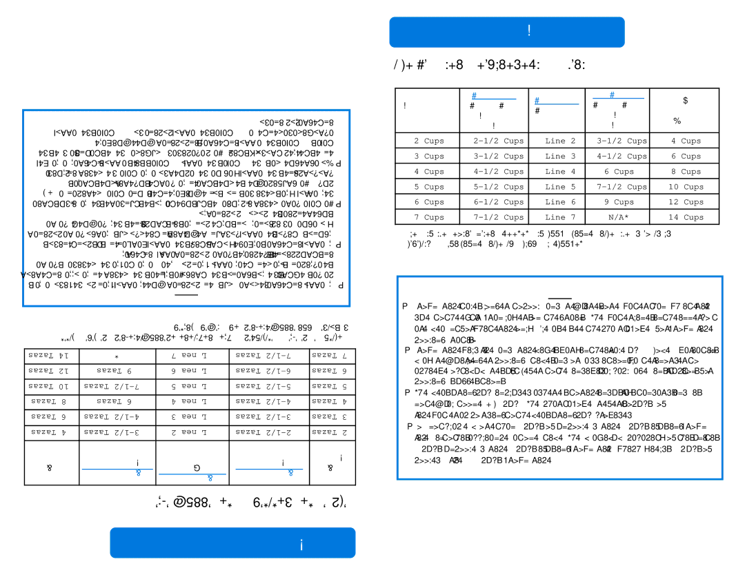 Aroma ARC-717-1NGR instruction manual Rice/Water Measurement Chart 