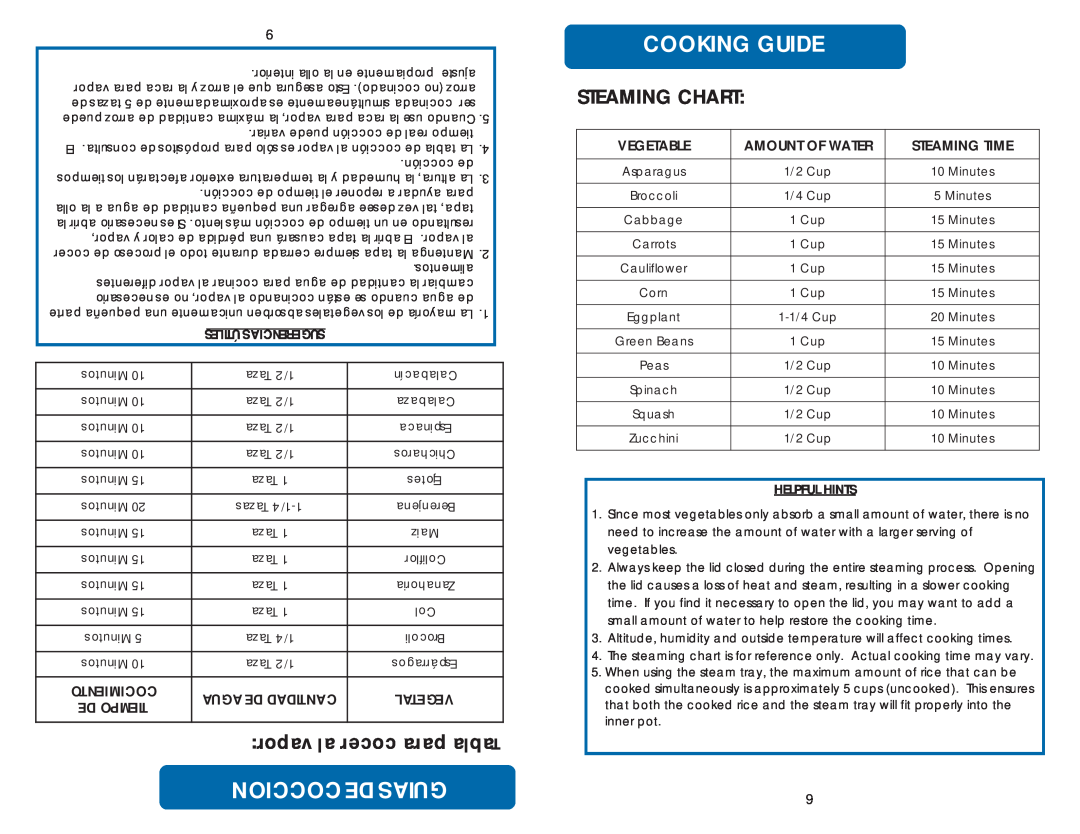 Aroma ARC-717-1NGR instruction manual Codcce Oing U Ai S, vapoar le r coc paaar ablT, Steaming Chart, Cooking Guide 