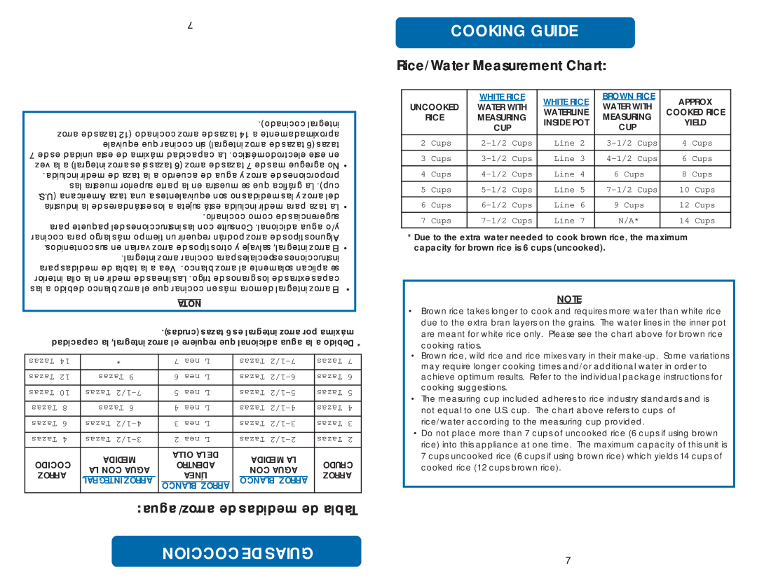 Aroma ARC-717-1NGR instruction manual Rice/Water Measurement Chart, Cooking Guide, White Rice, Brown Rice 