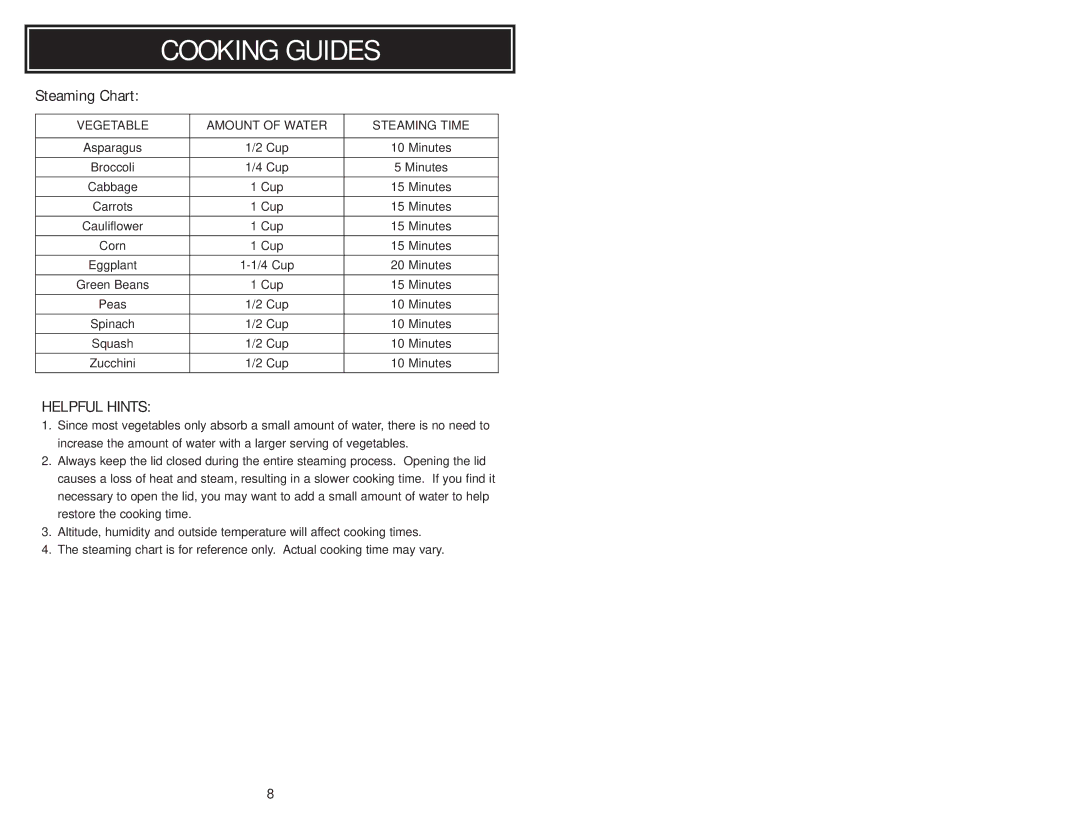 Aroma ARC-717-ING instruction manual Steaming Chart, Vegetable Amount of Water Steaming Time 