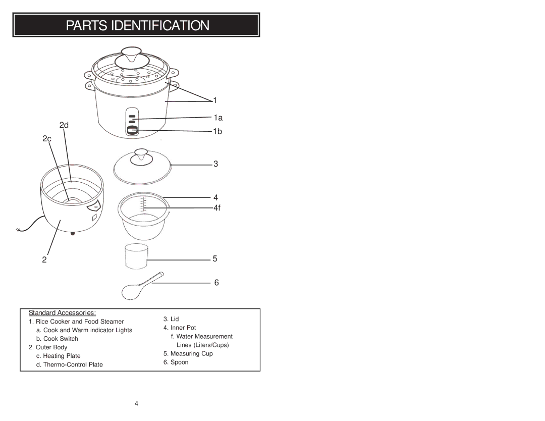 Aroma ARC-717-ING instruction manual Parts Identification, 1a 1b 