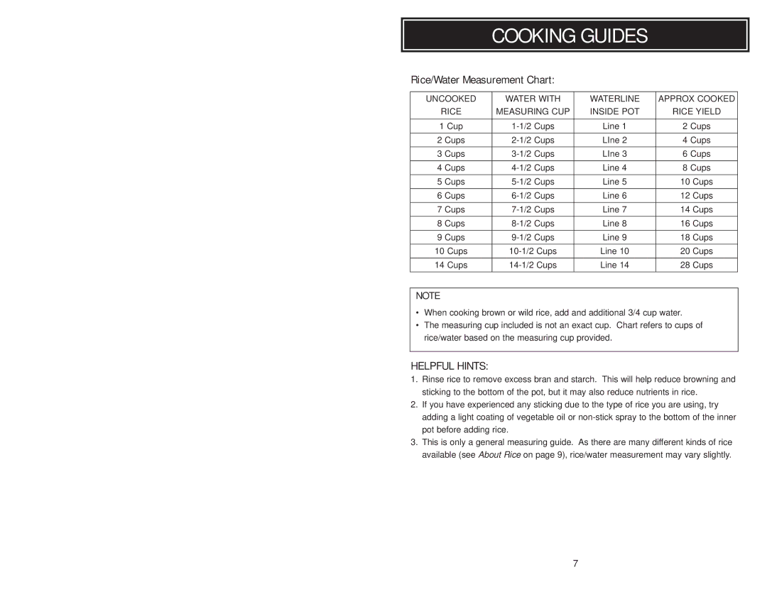 Aroma ARC-717-ING instruction manual Cooking Guides, Rice/Water Measurement Chart 