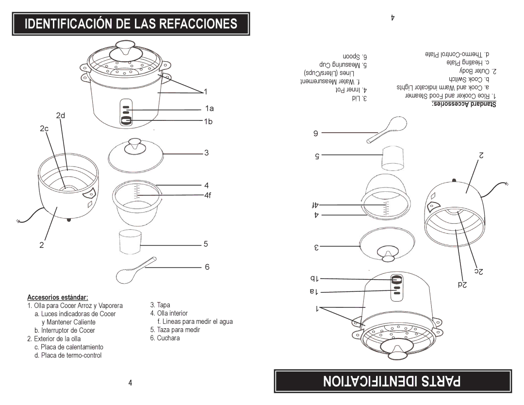 Aroma ARC-720-1G instruction manual Identification Parts, Accesorios estándar 