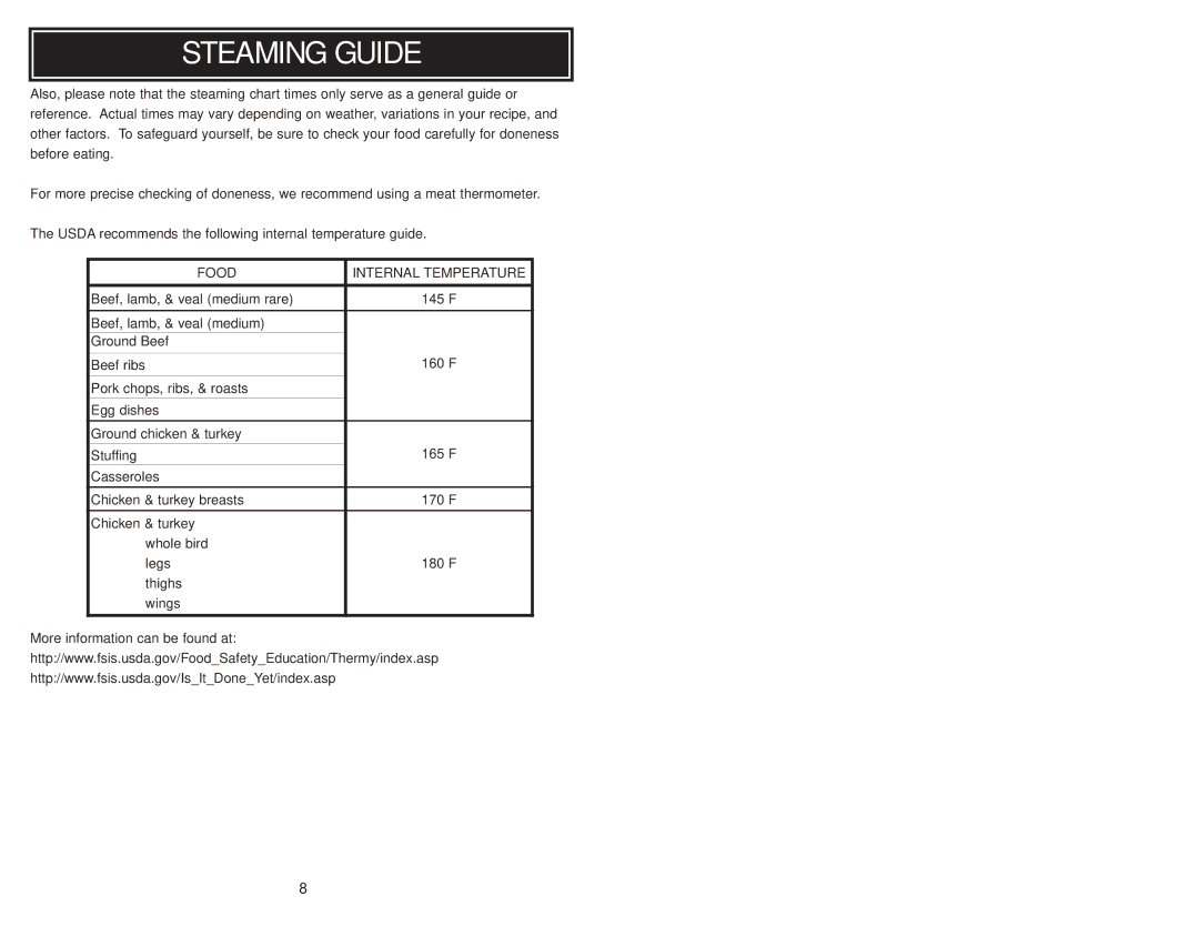 Aroma ARC-720G instruction manual Food Internal Temperature 