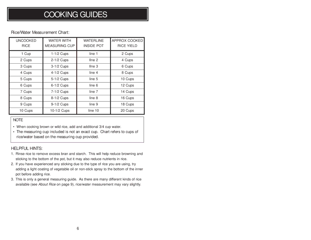 Aroma ARC-720G instruction manual Cooking Guides, Rice/Water Measurement Chart, Rice Yield 