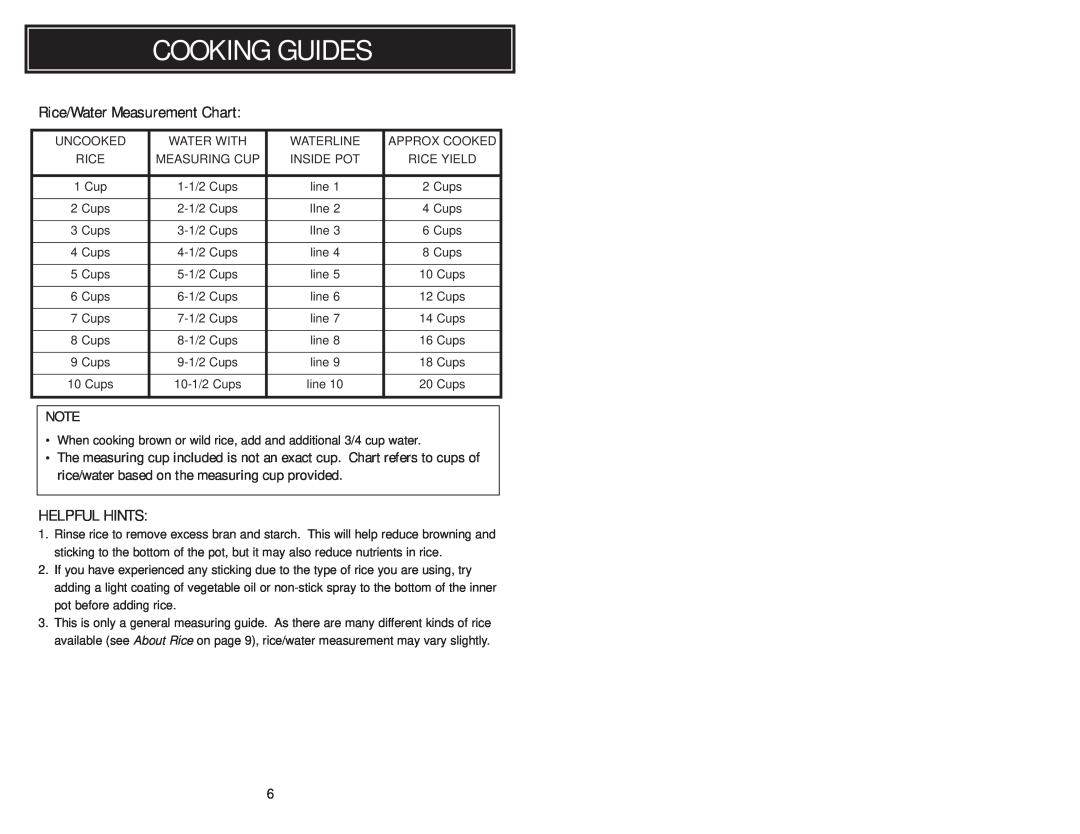 Aroma ARC-720G instruction manual Cooking Guides, Rice/Water Measurement Chart, Helpful Hints 
