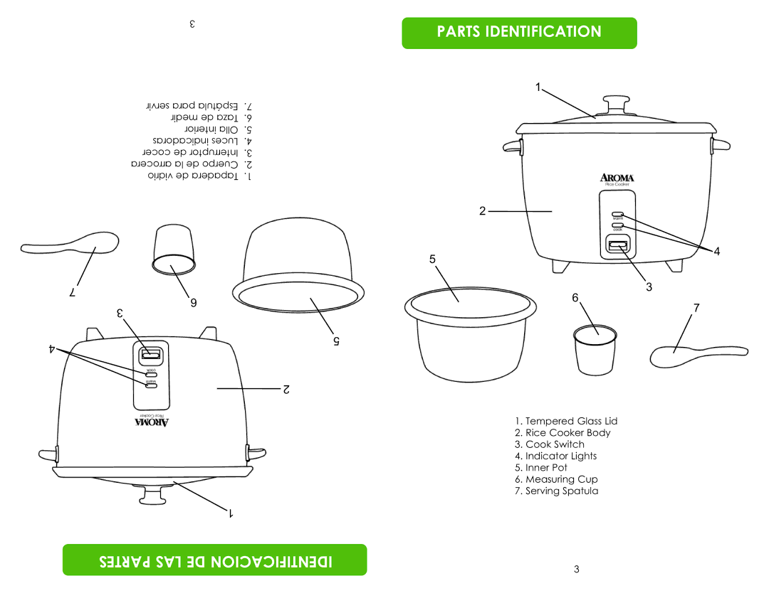 Aroma ARC-7216NG instruction manual Parts Identification, Roralc de po 