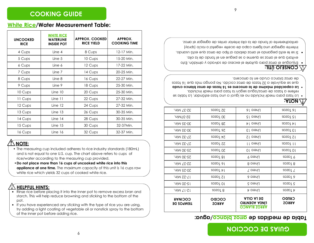 Aroma ARC-7216NG instruction manual Cooking Guide, White Rice/Water Measurement Table, Helpful Hints, Iljo CON SE, Áxmidiad 