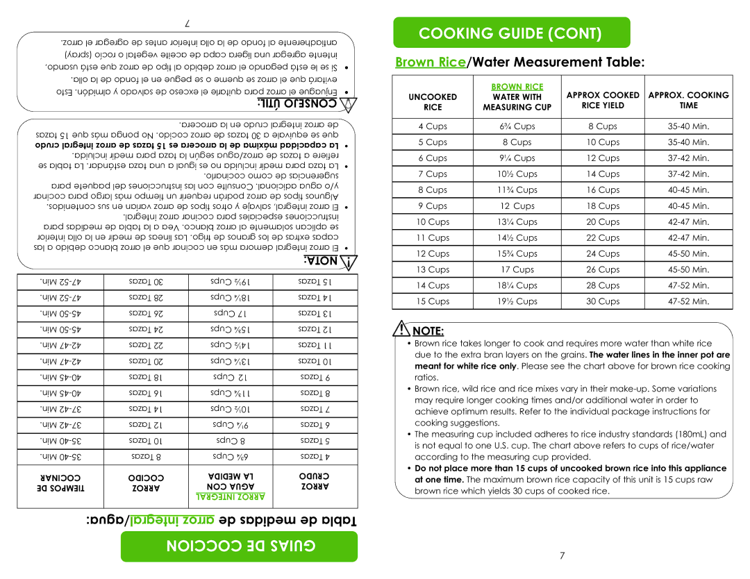 Aroma ARC-7216NG instruction manual Brown Rice/Water Measurement Table, Ejo Con S, Nota, CaLap 