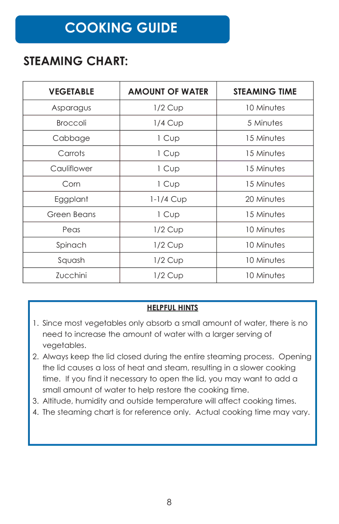 Aroma ARC-730G instruction manual Steaming Chart, Vegetable Amount of Water Steaming Time 