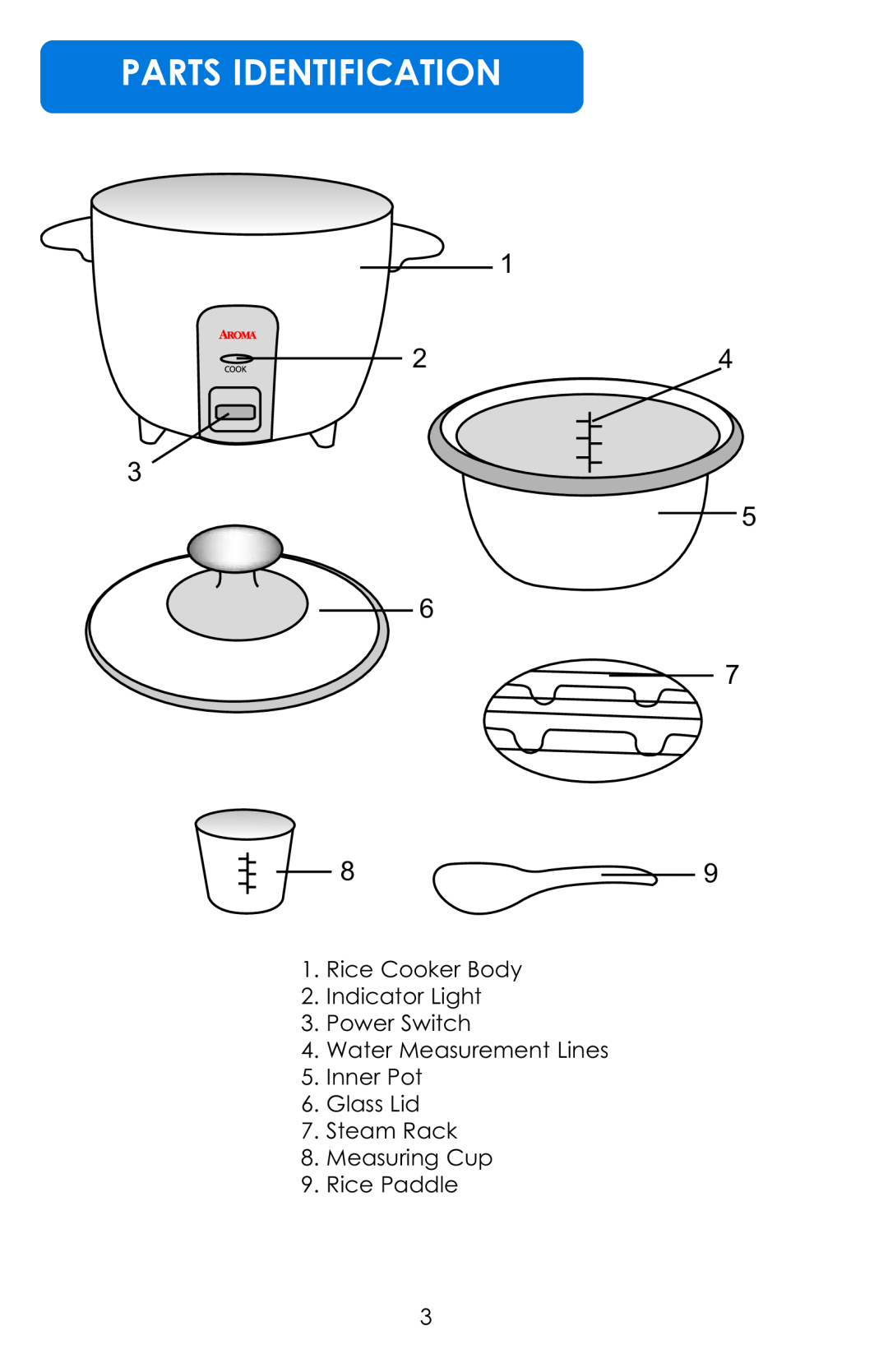 Aroma ARC-730G Parts Identification, Rice Cooker Body 2. Indicator Light 3. Power Switch, Measuring Cup 9. Rice Paddle 
