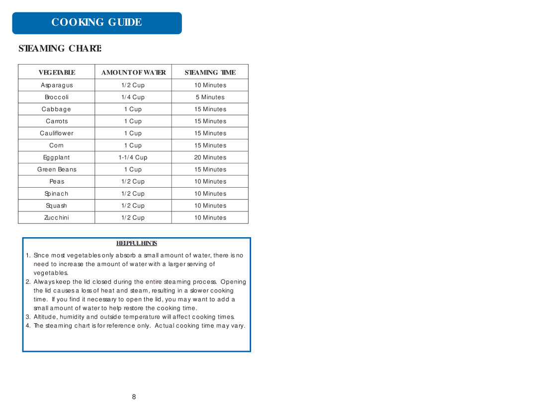 Aroma ARC-7315G instruction manual Steaming Chart, Vegetable Amount of Water Steaming Time 