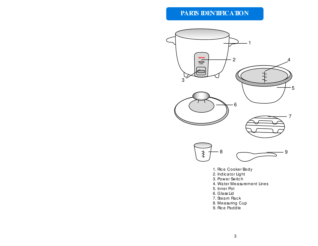 Aroma ARC-7315G instruction manual Parts Identification 