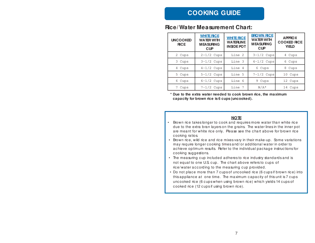 Aroma ARC-737G instruction manual Rice/Water Measurement Chart 